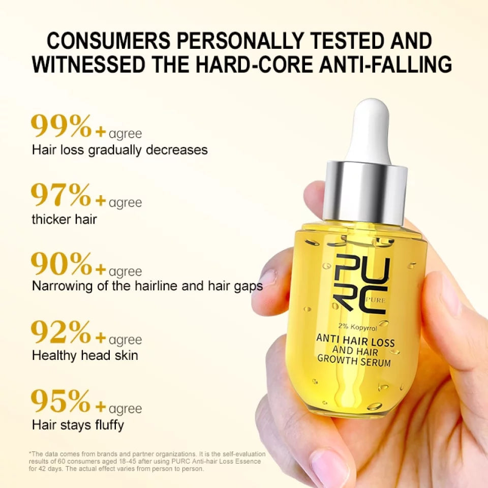 PURC Scalp Therapy – Boost Hair Growth & Stop Hair Loss!