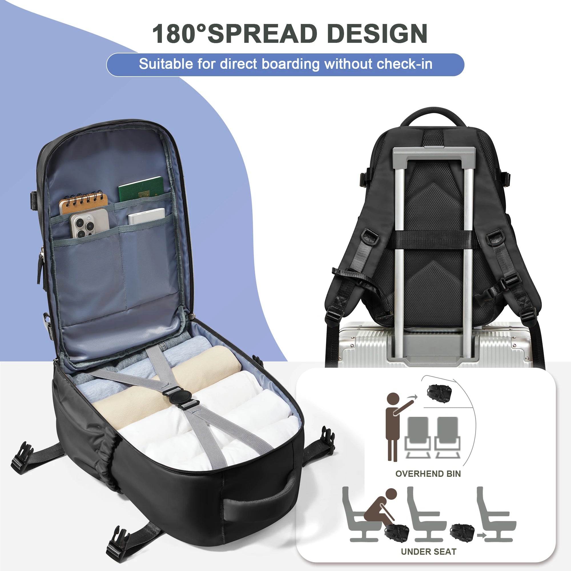 Travel Bag – Waterproof, Anti-Theft & Spacious Design